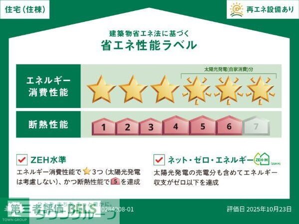 ファインブルク・K IIの物件内観写真